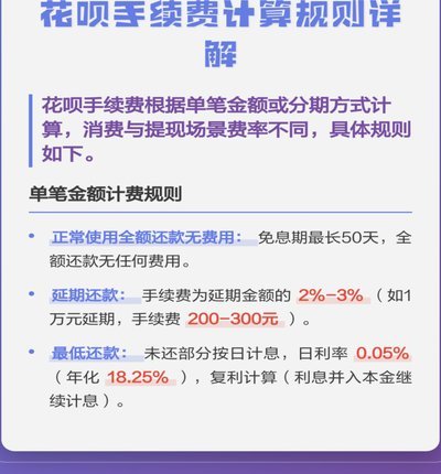 花呗套额度成本大揭秘