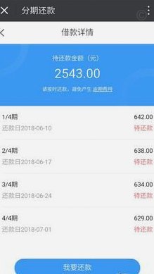分期乐的合规之路：正规平台质疑声中求生存