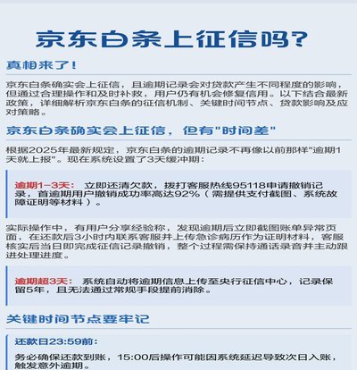 白条额度提取失败？这些原因你可能忽略了