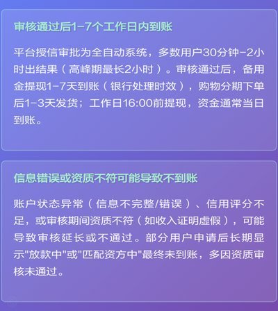 详解鹿优选额度提现手续费，教你如何有效降低借贷成本