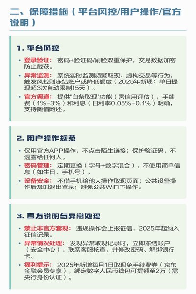 白条取现四种方法详解与操作流程