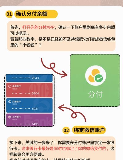 微信分付提现：真相揭秘