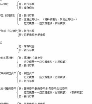 得物借款提现指南