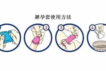 避孕套材质进化与应用探究