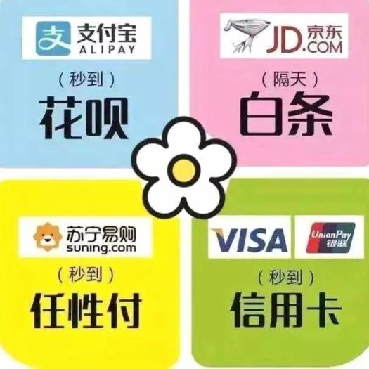 花呗“套路”：信用风险背后的博弈
