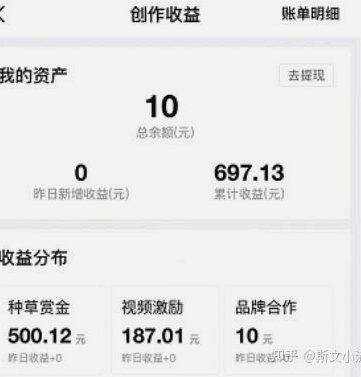 提升得物额度：技巧与策略