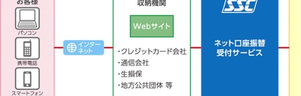 得物额度取现商家 怎么提现到银行卡