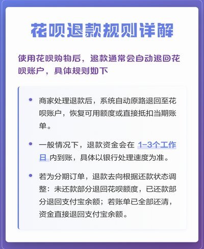花呗兑现商家 怎么退款