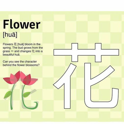 花呗套现新路径探秘