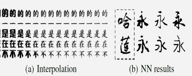 分付秒套方法