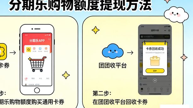 分期乐购物额度在哪里