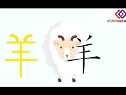 羊小咩消费额度怎么买东西