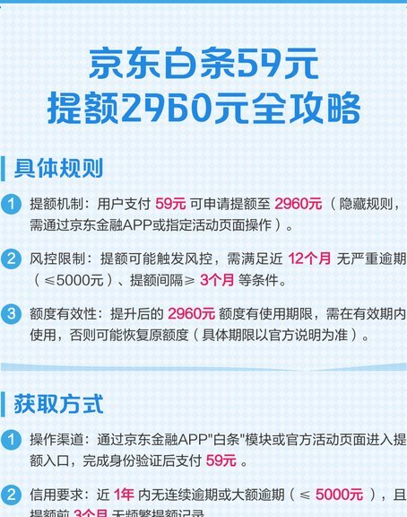白条提现额度提升实用方法