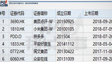 拼多多套现店铺：风险与危害揭秘