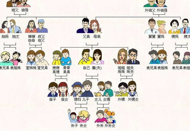 分期乐会员续费怎么关？