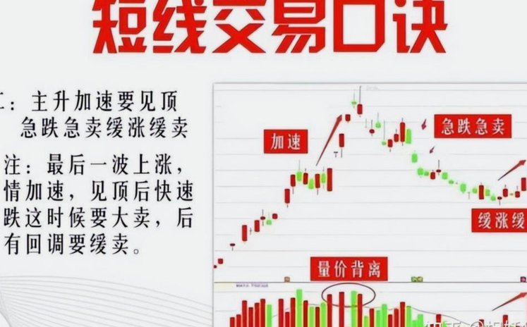 套现手续费10%合理吗？
