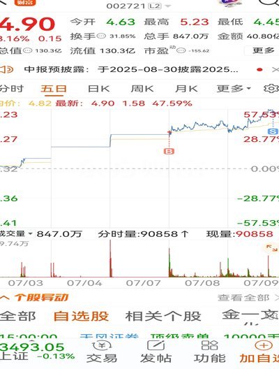 套现10个点高吗