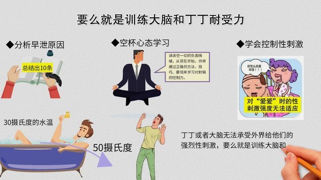 羊小咩套路全攻略