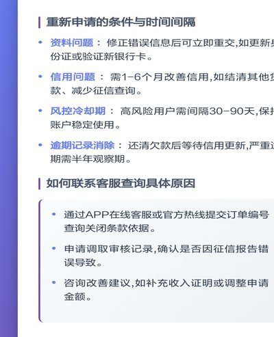分期乐取消开通状态全攻略