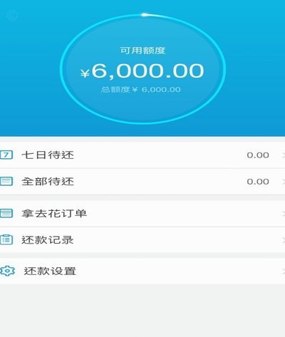 携程拿去花额度如何提升？掌握消费习惯来优化信用评分