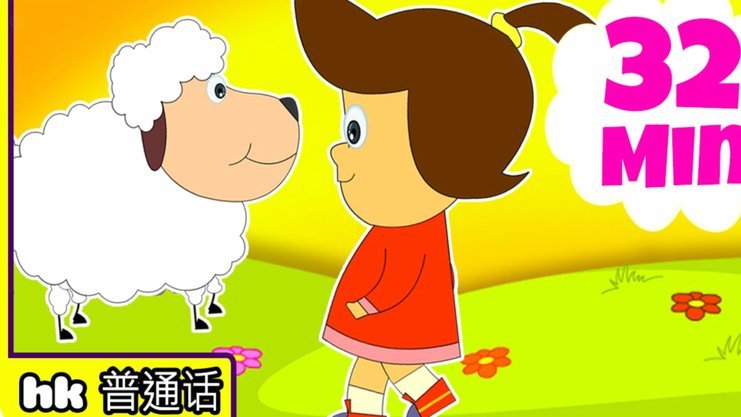 如何查看羊小咩购物额度指南