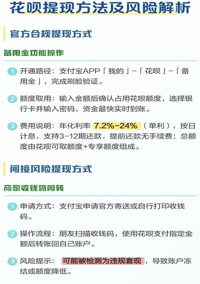 花呗怎么提现金出来