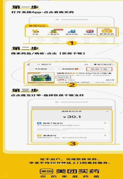 美团买药套现技巧揭秘：法律风险与陷阱