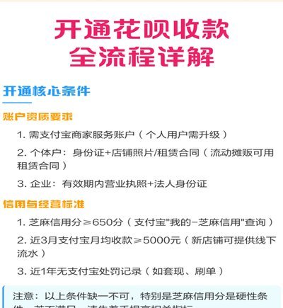花呗套用的底层逻辑与技巧