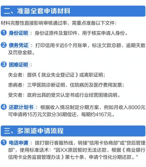 自己怎么申请停息挂账
