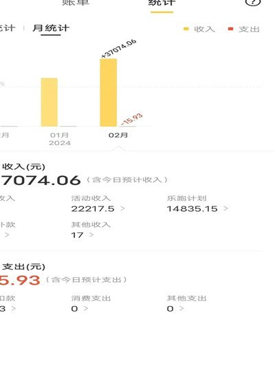 美团月付取现金是正规的吗