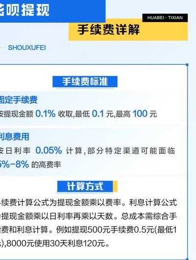 花呗商家提现要手续费吗安全吗
