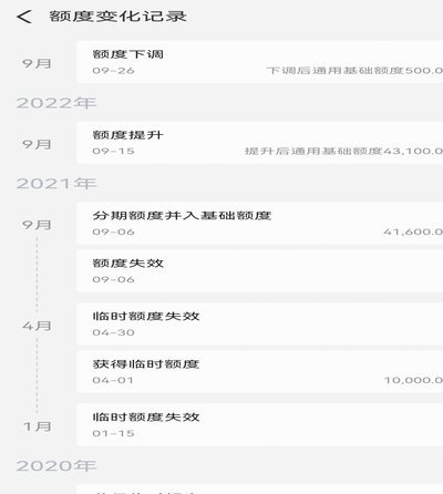 花呗现在情况 出来还能用吗怎么回事